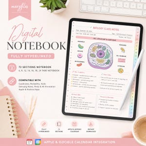 Könnte beinhalten: Ein digitales Notizbuch auf einem Tablet-Bildschirm mit Biologie-Unterrichtsnotizen, einem Zelldiagramm, beschrifteten Teilen, Vokabeln und Hausaufgaben-Erinnerungen. Die Benutzeroberfläche enthält seitliche Registerkarten, einen Eingabestift und Text.
