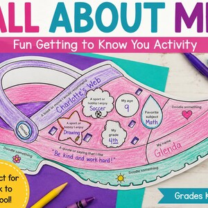 Pode incluir: Uma folha de atividades imprimível em forma de tamanco, intitulada ALL ABOUT ME. Inclui seções para nome, idade, série, matéria favorita, hobbies e uma citação. O design é colorido em rosa, roxo e azul-petróleo, com texto manuscrito incluindo Charlotte's Web, Soccer, Drawing, Math e Be kind and work hard.