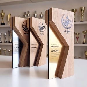 Custom Solid Oak & Flexibrass Trophy: Handmade Appreciation Award