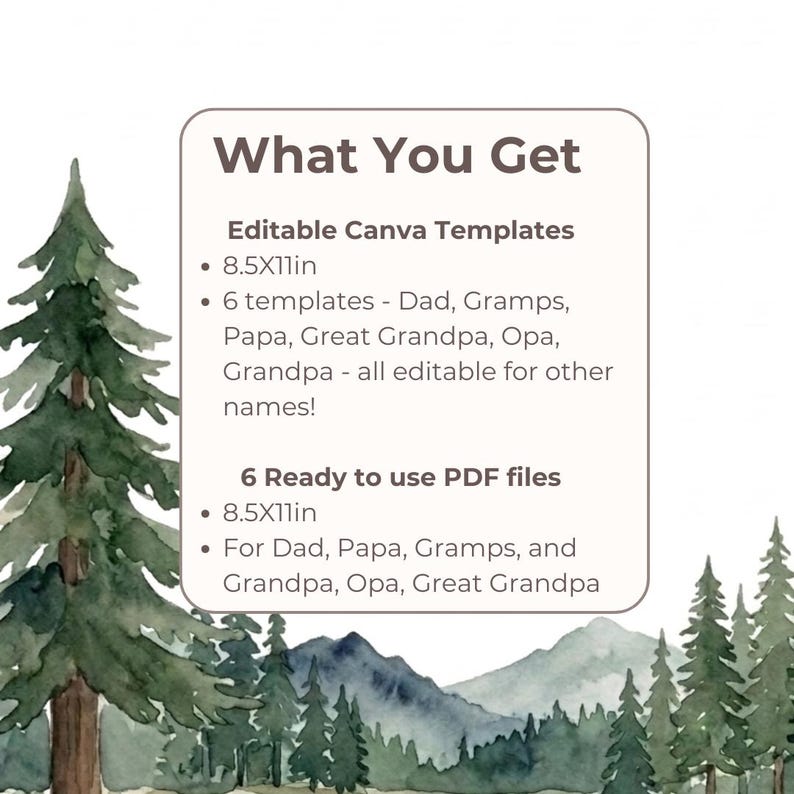 Puede incluir: Imagen de producto digital con el texto "What You Get". Enumera plantillas editables de Canva y archivos PDF listos para usar, ambos en 21,59 x 27,94 cm. Las plantillas incluyen opciones para Pap&aacute;, Abuelo y otros nombres familiares. El fondo presenta una escena de bosque en acuarela.