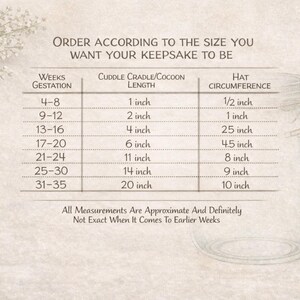 Crochet Infant Loss Keepsake Set | Angel Cuddle Cradle, Micro Blanket bild 2