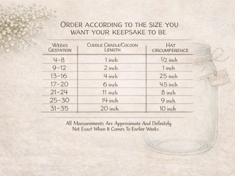 Crochet Infant Loss Keepsake Set | Angel Cuddle Cradle, Micro Blanket bild 2