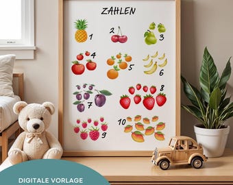 Learning Numbers 1–10 Fruits | Digital Learning Template for Children | Preschool & Kindergarten | Printable Number Poster (PDF) | Number Poster