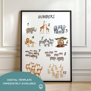 Könnte beinhalten: Ein gerahmter Druck mit Aquarellillustrationen afrikanischer Tiere, jeweils mit einer Nummer von eins bis zehn versehen. Das Wort "NUMBERS" steht oben. Unten links steht "DIGITAL TEMPLATE IMMEDIATELY AVAILABLE".