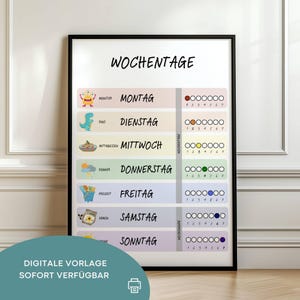 May include: A framed print displaying a weekly schedule in German, with the word "WOCHENTAGE" at the top. Each day is illustrated with a different image. The bottom of the print has the text "DIGITALE VORLAGE SOFORT VERFÜGBAR".