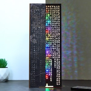 Op de afbeelding: Een zwart houten paneel met een verticale rij uitgesneden Japanse karakters. De karakters worden verlicht met een regenboog van kleuren. Het paneel werpt een regenboogkleurige reflectie op de muur erachter.