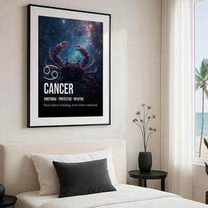 Cancer Zodiac Art, Digital Zodiac Poster, Star Sign Art Print, Zodiac Wall Poster, Cancer Horoscope Gift, Astrology Gift Idea, Cancer Zodiac