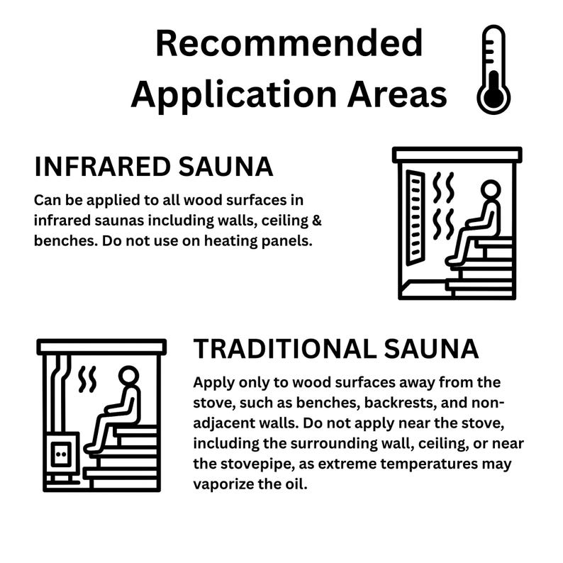 Sauna Seal - Sauna Wood Wax - Paraffin Wood Oil - Sauna Bench Protection and Maintenance - Sauna Accessories image 3