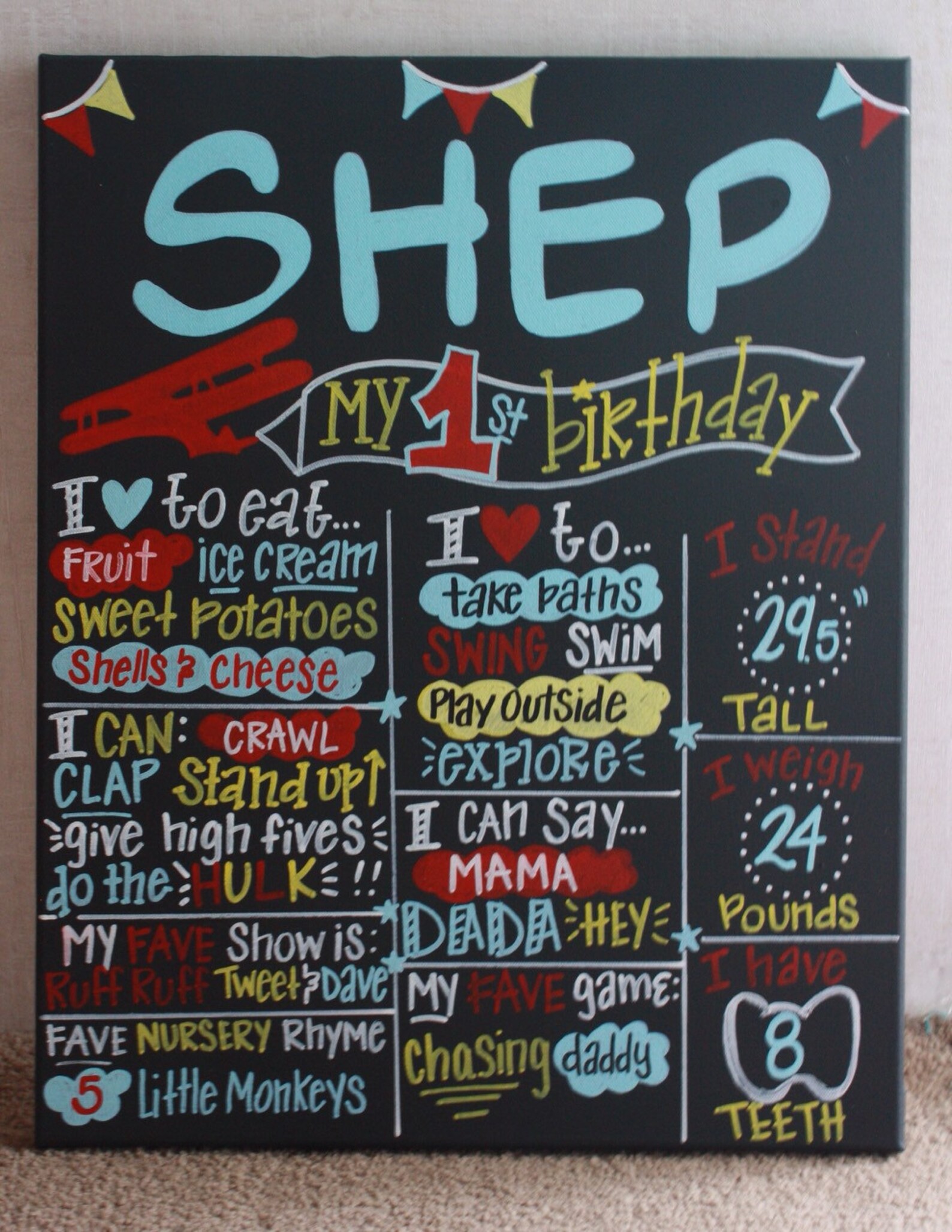 First Birthday Chalkboard Sign Custom Birthday Chalk Board Etsy