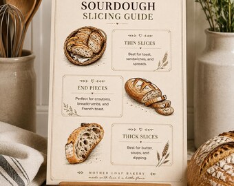 Puede incluir: Un cartel rectangular de papel titulado Sourdough Slicing Guide con ilustraciones de rebanadas de pan en una cesta, extremos y rebanadas gruesas. El texto incluye descripciones para cada tipo de corte y Mother Loaf Bakery.