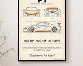 British Hybrid Hypercar Poster | 903HP Technical Series Print | Sports Car Blueprint Wall Art | Car Enthusiast Gift | Digital Download