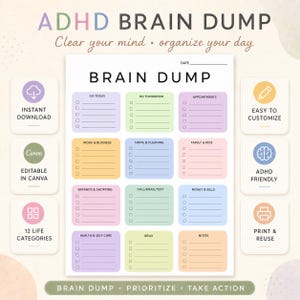 Könnte beinhalten: Eine digitale Planerseite mit dem Titel ADHD BRAIN DUMP und dem Untertitel Clear your mind, organize your day. Sie enthält zwölf farbcodierte Abschnitte mit Kontrollkästchen für Aufgaben wie Do Today, Appointments, Work und Health & Self Care.