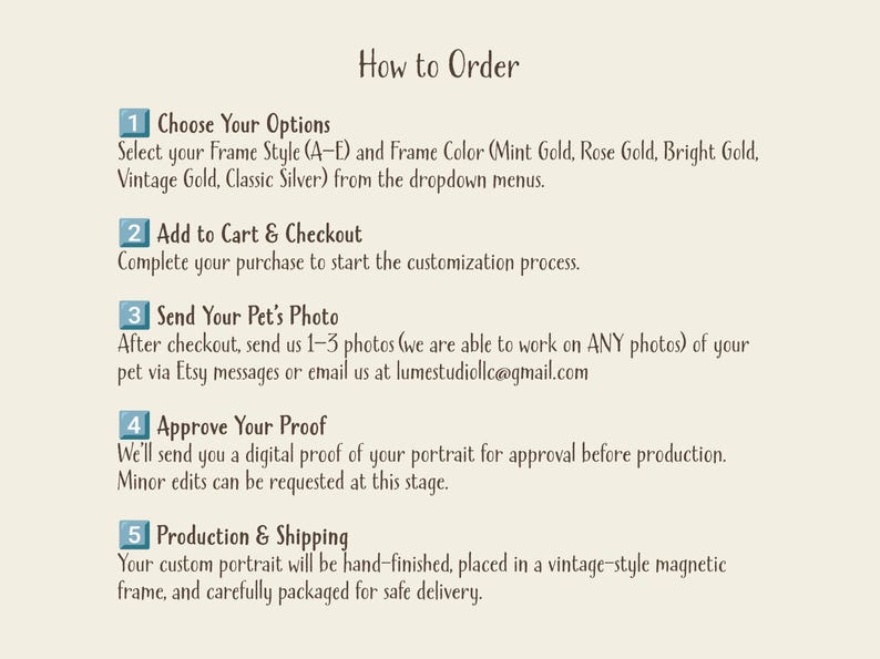 Instruction graphic titled "How to Order" with five steps. Step 1: Choose your options—select frame style (A–E) and frame color (Mint Gold, Rose Gold, Bright Gold, Vintage Gold, Classic Silver). Step 2: Add to cart and checkout. Step 3: Send 1–3 photos of your pet via Etsy message or email at lumestudiollc@gmail.com
. Step 4: Approve your digital proof before production. Step 5: Production and shipping—hand-finished portrait placed in vintage-style magnetic frame.
