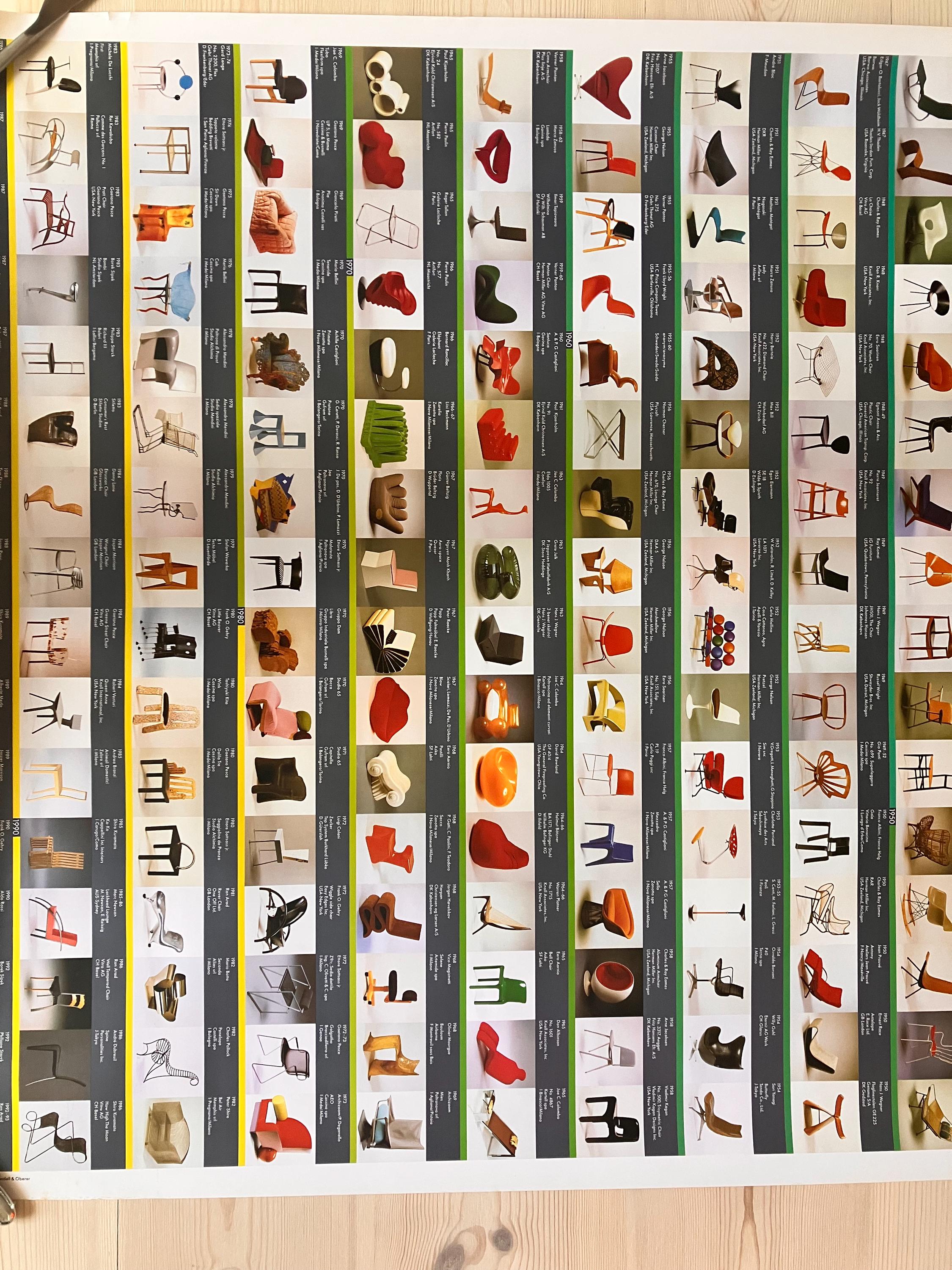 Vitra Design Museum Chair Collection Poster | Vintage Modernist