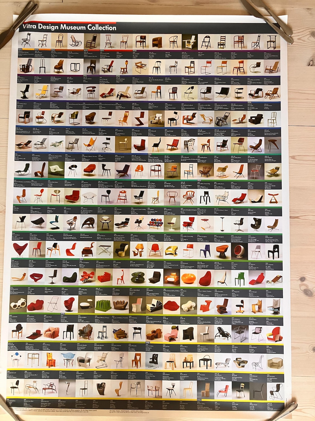 洋書 THONET Vitra design museum 洋書 THONET Vitra design museum 洋書 THONET Vitra design museum