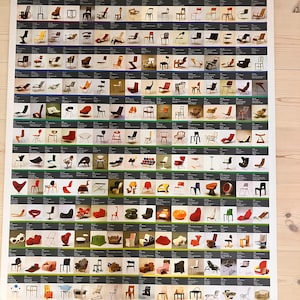 Vitra Design Museum Chair Collection Poster | Vintage Modernist Art Print | Iconic Furniture Design Wall Decor