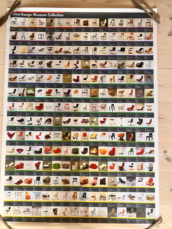 Vitra Design Museum Chair Collection Poster | Vintage Modernist