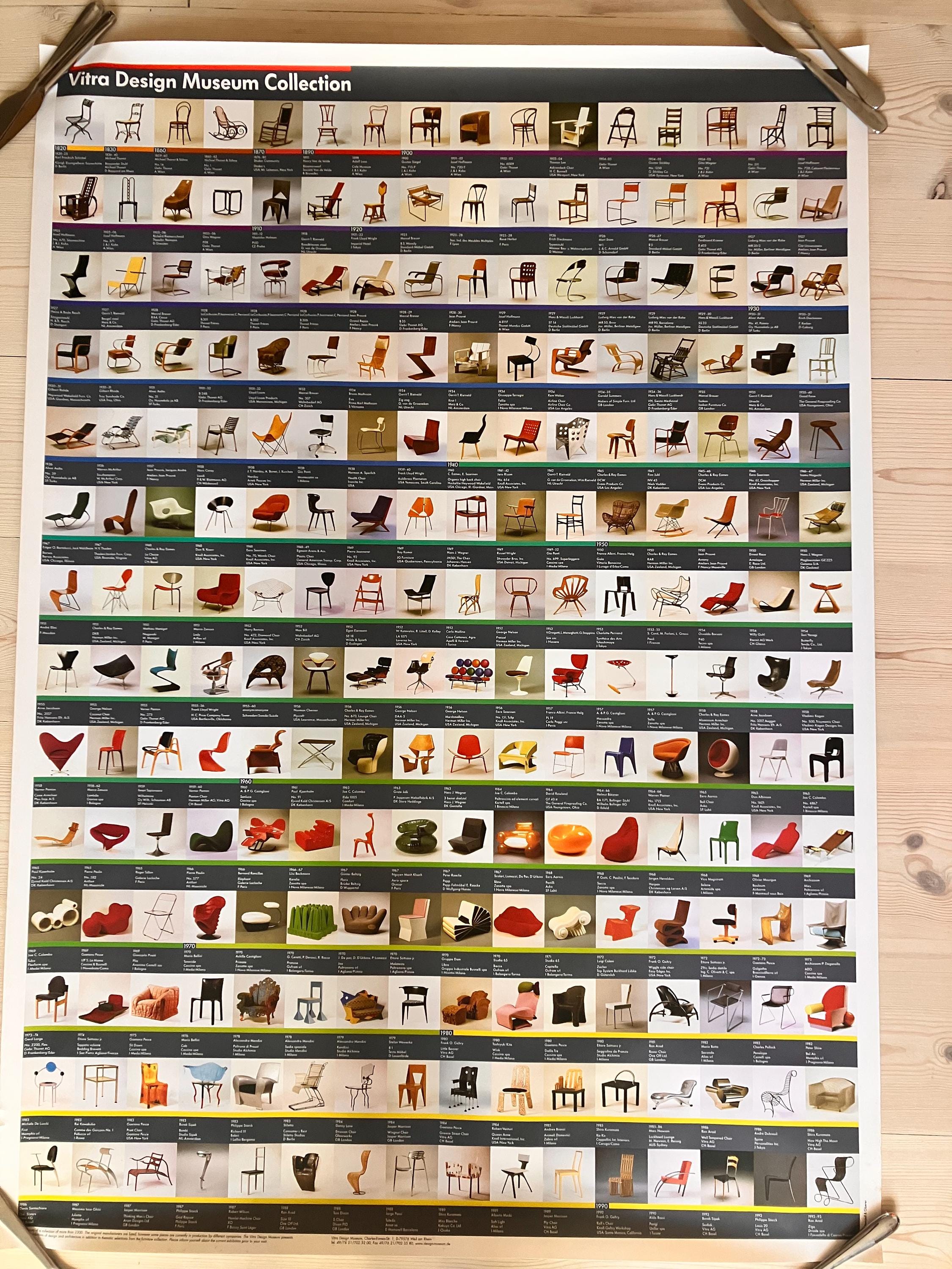 Vitra Design Museum Collection ポスター Vitra Design Museum Chair Collection Poster | Vintage Modernist