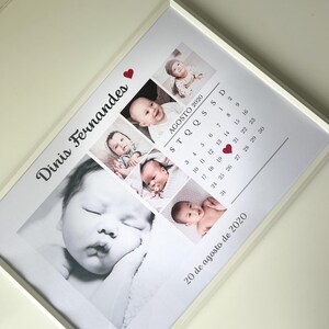 Personalized Birth Chart