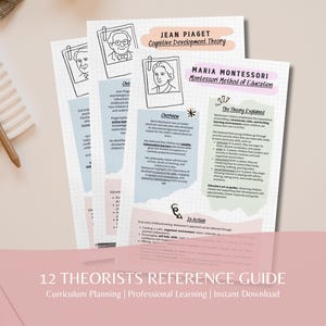 Ensemble de ressources sur les théoriciens de l'EYLF | Affiches sur la petite enfance | Piaget, Reggio Emilia, Vygotsky, Montessori et plus encore | Ressources pour les éducateurs en développement de l'enfant