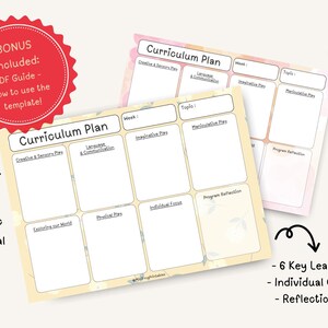 Puede incluir: Dos plantillas de plan de estudios con diseño de acuarela. Las plantillas incluyen secciones para juego creativo y sensorial, lenguaje y comunicación, etc. El círculo rojo dice "BONUS incluido: Guía PDF - ¡Cómo usar la plantilla!"