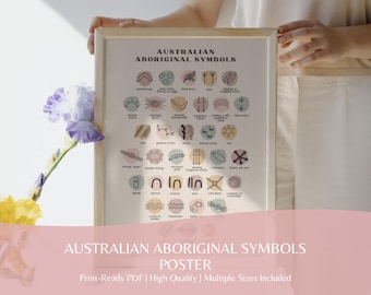 Póster con símbolos aborígenes australianos / Decoración para el aula con temática indígena australiana / Material educativo imprimible / Recurso para la primera infancia