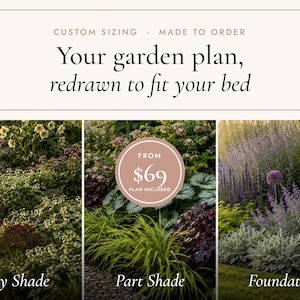 Puede incluir: Una pantalla gráfica con tres escenas de jardín etiquetadas como Dry Shade, Part Shade y Foundation. El texto superior dice: CUSTOM SIZING · MADE TO ORDER. Your garden plan, redrawn to fit your bed. Una insignia circular indica: FROM $69 PLAN INCLUDED.