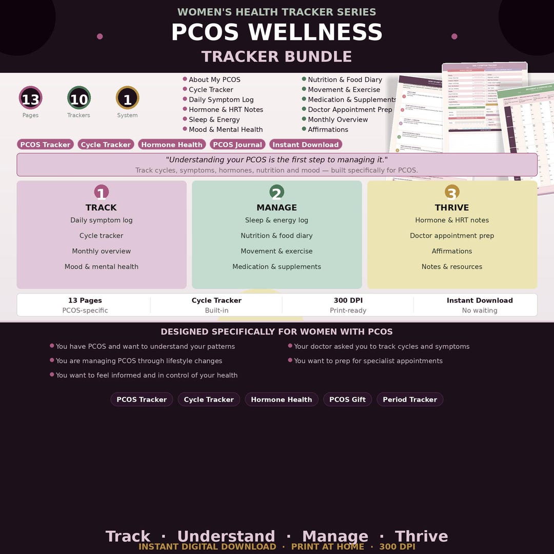 PCOS Wellness Tracker Bundle Printable | Symptom Tracker | Hormone Log ...
