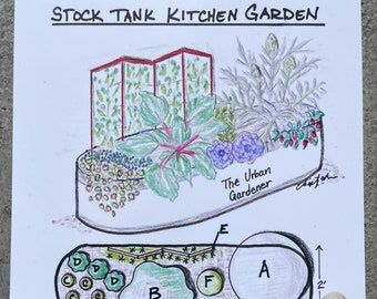 Stock Tank Kitchen Garden Landscape Plan Digital Download Instructions