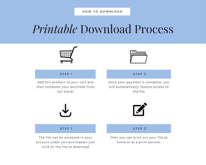 May include: A light blue graphic with the text "HOW TO DOWNLOAD" and "Printable Download Process." The image shows a shopping cart, file folder, and other icons with instructions on how to download a file.