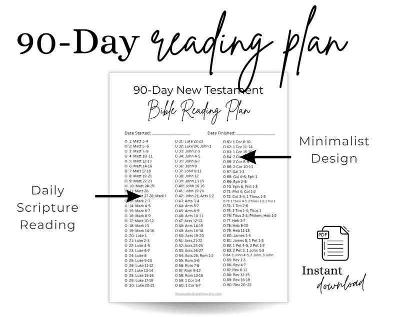 90-day New Testament Bible Reading Plan | Minimalist Scripture ...