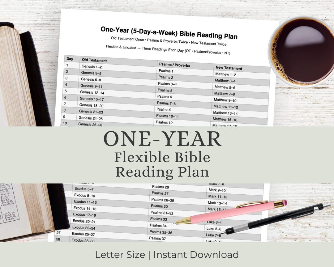 Read the Bible in One Year Checklist • 52-week Bible Reading Plan ...