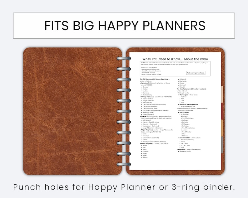 May include: A brown leather-look planner insert with a silver spiral binding. The insert is open, revealing a printed page with the title "What You Need to Know... About the Bible." Text at the top reads "FITS BIG HAPPY PLANNERS".