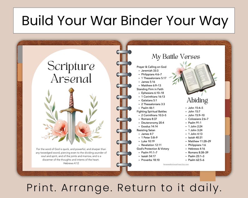 KJV War Binder Kit | King James Bible Prayer Journal PDF | Scripture ...