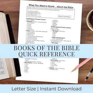 May include: A printed reference guide titled "Books of the Bible Quick Reference" with a cup of coffee, a pen, and an open book on a wooden surface. The guide lists books of the Old and New Testaments. The text "Letter Size | Instant Download" is at the bottom.