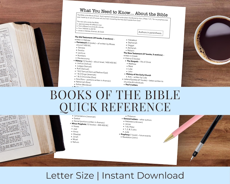 May include: A printed reference guide titled "Books of the Bible Quick Reference" with a cup of coffee, a pen, and an open book on a wooden surface. The guide lists books of the Old and New Testaments. The text "Letter Size | Instant Download" is at the bottom.