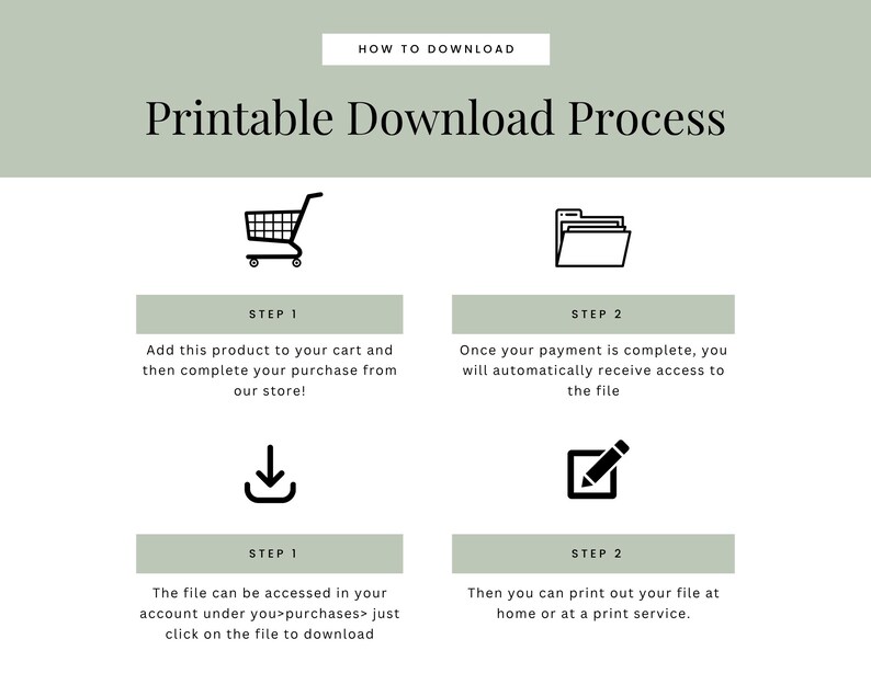 Peut inclure: Une infographie expliquant le processus de t&eacute;l&eacute;chargement imprimable. Le texte indique &laquo;&nbsp;Processus de t&eacute;l&eacute;chargement imprimable&nbsp;&raquo; avec des &eacute;tapes telles que l'ajout au panier, l'achat, l'acc&egrave;s au fichier et l'impression. Les ic&ocirc;nes incluent un panier, un dossier, une fl&egrave;che de t&eacute;l&eacute;chargement et un crayon.