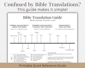 Guida alla traduzione della Bibbia stampabile: quale versione della Bibbia dovrei usare? Tabella di riferimento per lo studio biblico semplificata in PDF
