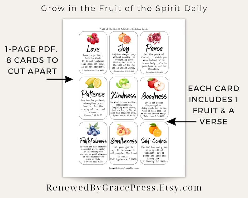 Fruit of the Spirit Printable Scripture Cards Bible Verse Cards for ...