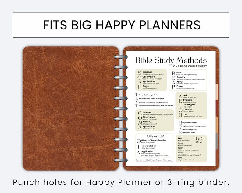 Bible Study Methods Cheat Sheet • Inductive Study Guide • Scripture ...