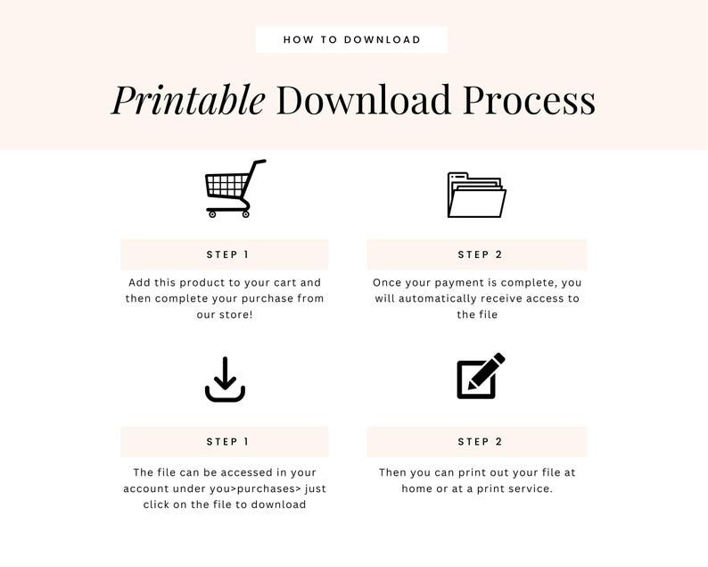 May include: Printable Download Process graphic with instructions. Step 1: Add to cart and purchase. Step 2: Access the file. Step 1: Download from purchases. Step 2: Print at home or a service. Includes shopping cart, file folder, and pencil icons.