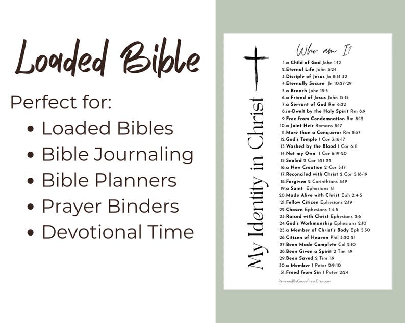 Peut inclure: Une carte d'information blanche pr&eacute;sentant le texte Loaded Bible et une liste de trente et un points intitul&eacute;e Who Am I? avec le titre My Identity in Christ &agrave; c&ocirc;t&eacute; d'un symbole de croix. La carte &eacute;num&egrave;re diverses identit&eacute;s spirituelles.