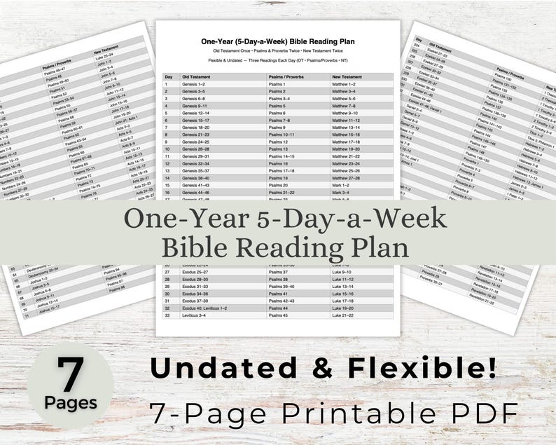 Read the Bible in One Year Checklist • 52-week Bible Reading Plan ...