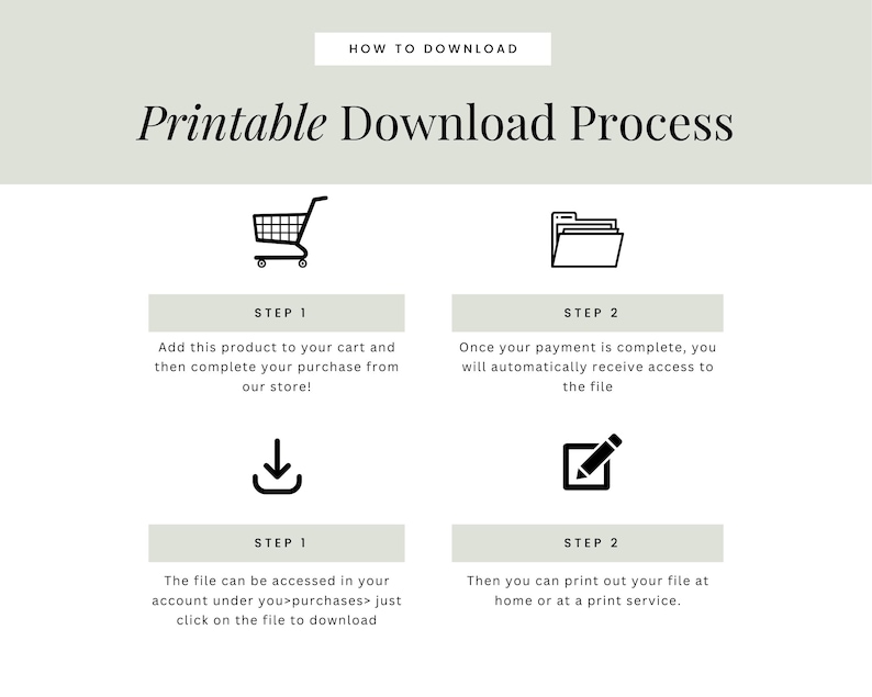 May include: A graphic illustrating the printable download process. The image includes a shopping cart, file folder, downward arrow, and a pencil icon. Text includes "Printable Download Process" and instructions for purchasing and accessing the file.