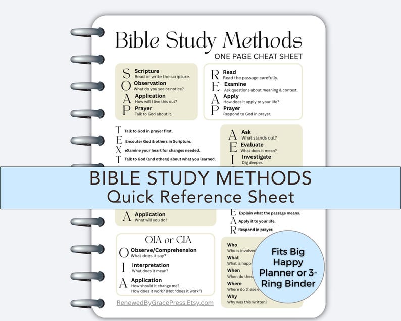 Bible Study Methods Cheat Sheet • Inductive Study Guide • Scripture ...