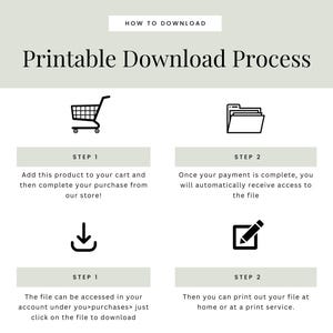 Op de afbeelding: Een infographic die het proces van het downloaden van printbare producten uitlegt. De tekst luidt "Printbaar Downloadproces" met stappen zoals toevoegen aan winkelwagen, aankoop voltooien, toegang tot het bestand en afdrukken. Pictogrammen van een winkelwagen, map, downloadpijl en potlood zijn inbegrepen.