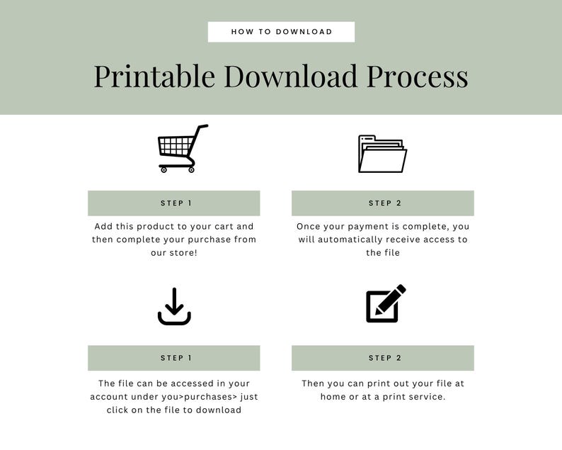 Peut inclure: Un graphique p&eacute;dagogique intitul&eacute; Printable Download Process avec un sch&eacute;ma de couleurs vert sauge et blanc. Il pr&eacute;sente quatre &eacute;tapes avec des ic&ocirc;nes noires : un caddie, un dossier, une fl&egrave;che de t&eacute;l&eacute;chargement et un carr&eacute; avec un crayon.