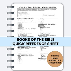 May include: A spiral-bound quick reference sheet titled "Books of the Bible." The sheet lists the books of the Old and New Testaments, categorized by section. The text includes "What You Need to Know... About the Bible" and "Fits Big Happy Planner or 3-Ring Binder."