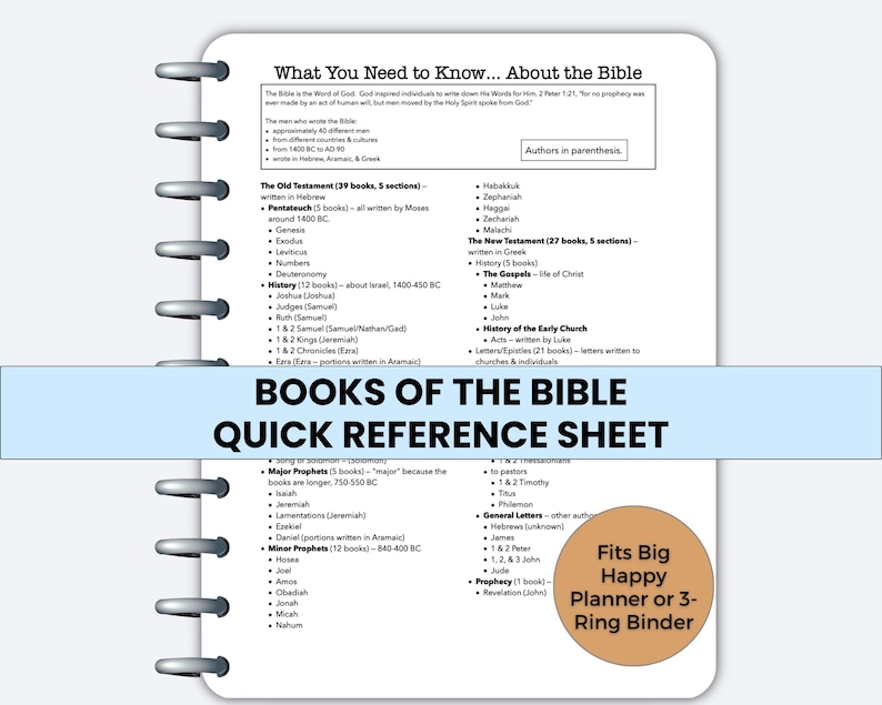 May include: A spiral-bound quick reference sheet titled "Books of the Bible." The sheet lists the books of the Old and New Testaments, categorized by section. The text includes "What You Need to Know... About the Bible" and "Fits Big Happy Planner or 3-Ring Binder."
