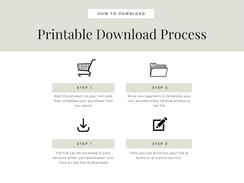 May include: A graphic illustrating the printable download process. The text reads "Printable Download Process" with steps including adding to cart, accessing the file, and printing. Icons include a shopping cart, file folder, and a pen.